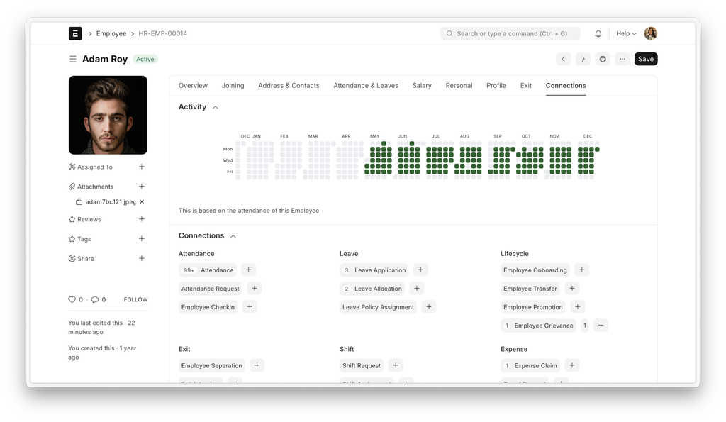 qriib hr dashboard