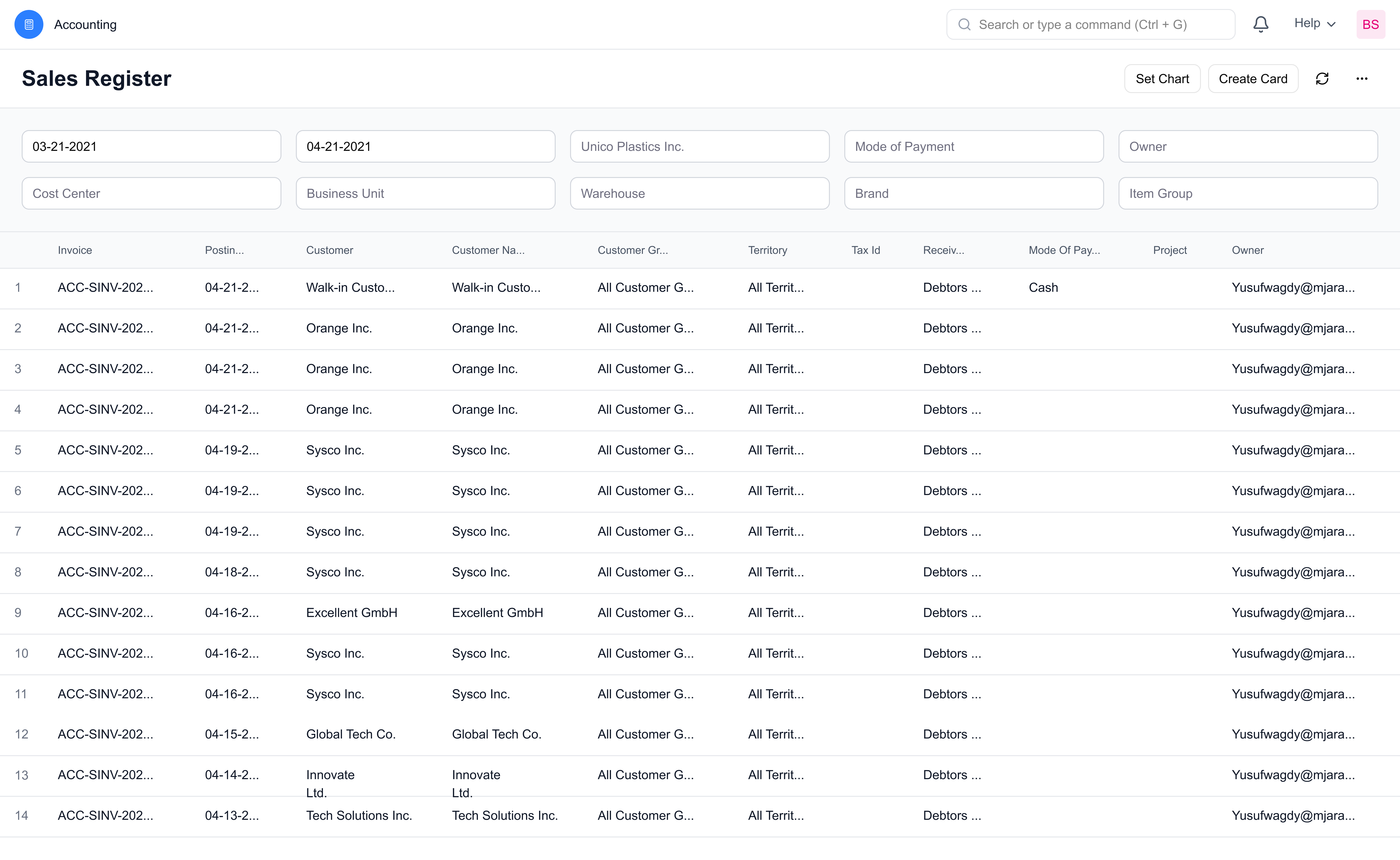 Sales Register